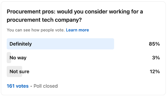 LinkedIn poll image